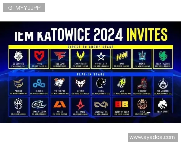 CSGO意识排行榜新鲜出炉FPX战队强势夺冠引发热议 CSGO意识排行榜新鲜出炉FPX战队强势夺冠引发热议